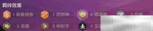 《金铲铲之战》天选福星恭喜发财最强阵容搭配推荐