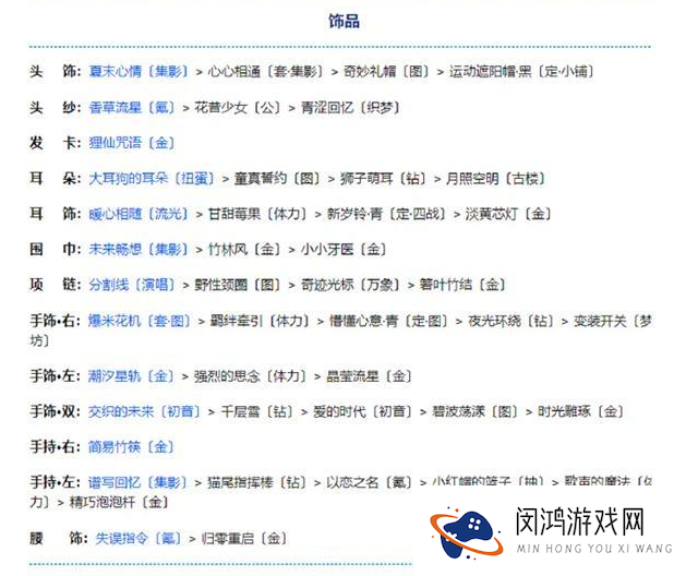 奇迹暖暖卷三5-2搭配解析-高分寻线索攻略分享