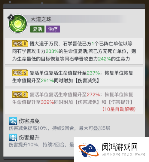 《三千幻世》石学晋角色测评