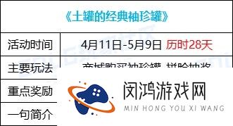 dnf土罐的袖珍罐活动怎么玩-全面解析活动规则与奖励