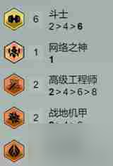 金铲铲之战s14六斗草人阵容怎么搭配 s14六斗草人阵容搭配推荐