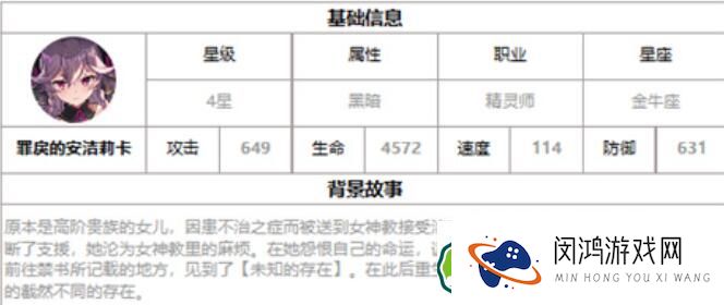 第七史诗月光英雄安洁莉卡强度分析 - 如何评价其在游戏中的表现？