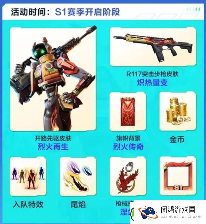高能英雄s1赛季排位奖励详解：如何获取更多奖励与福利？