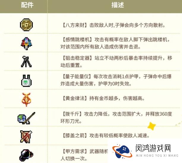 元气骑士打铁超合成活动解析：新道具使用与策略指南