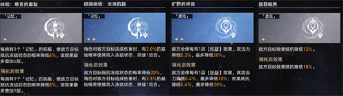 崩坏星穹铁道：蝗灾难度五记忆的有效应对策略