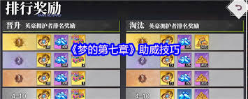 梦的第七章怎么助威_梦的第七章