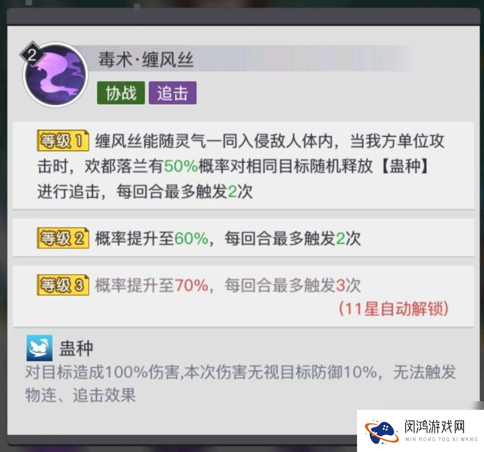 三千幻世欢都落兰技能有什么 都落兰阵容搭配攻略