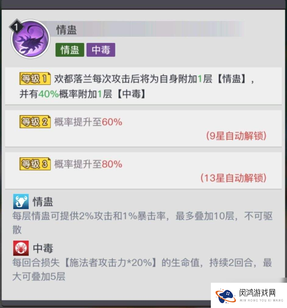 三千幻世欢都落兰技能有什么 都落兰阵容搭配攻略