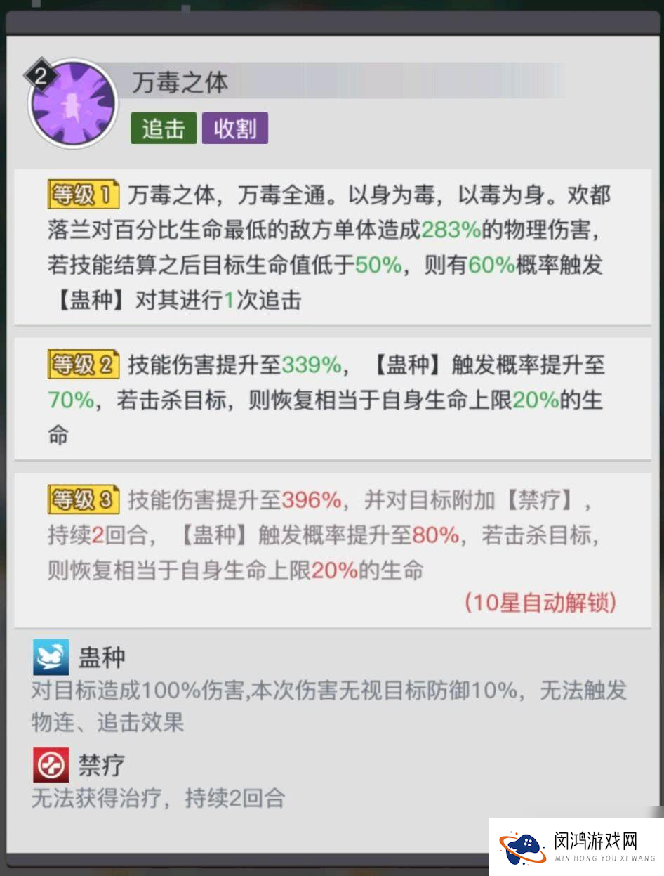 三千幻世欢都落兰技能有什么 都落兰阵容搭配攻略