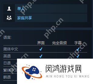 《晕晕电波症候群》steam英文名介绍