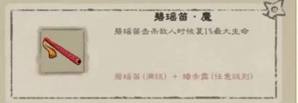 九重试炼合成表-2024最新攻略与资源获取分析