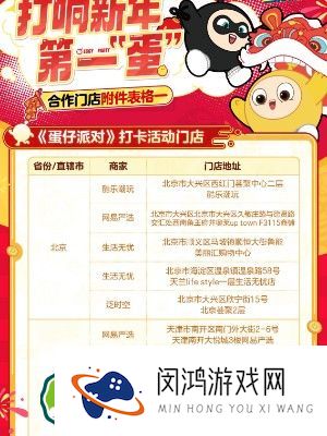 蛋仔派对2024新春线下活动全攻略：有哪些福利玩法值得期待？
