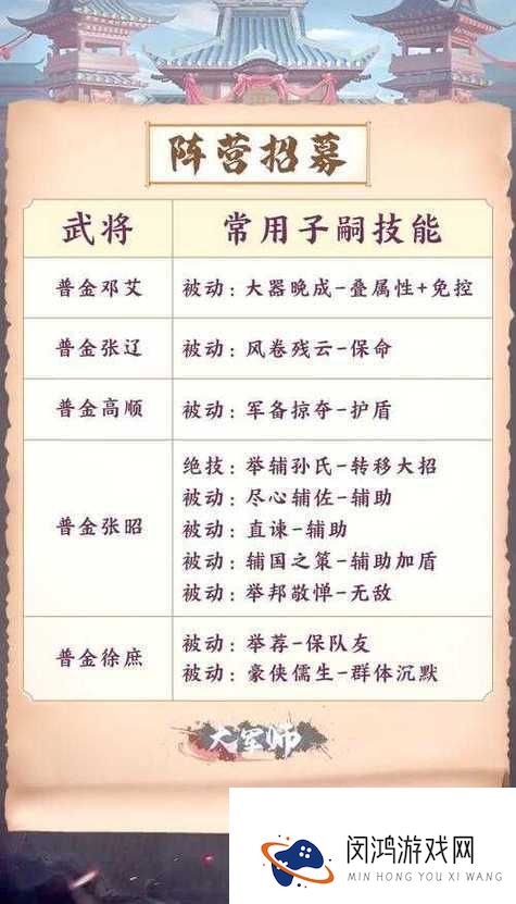三国志12威力加强版大打击神技!5个爆肝技巧让你秒变战场霸主