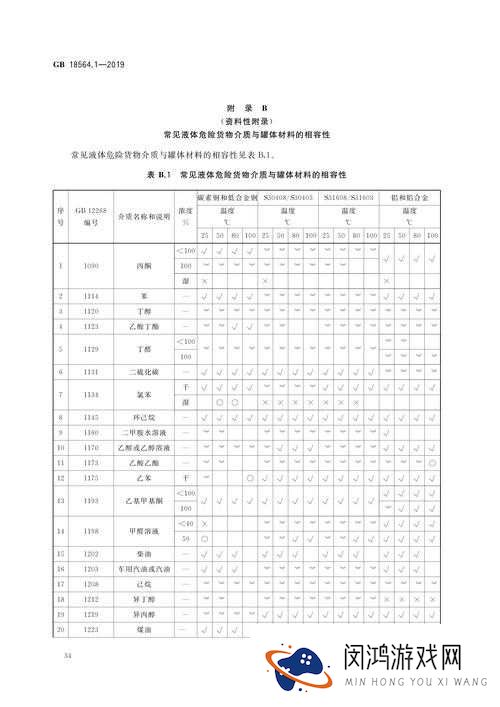 GB14MAY18DX_XXXXXL56 是什么?它有着怎样的特殊含义与用途?