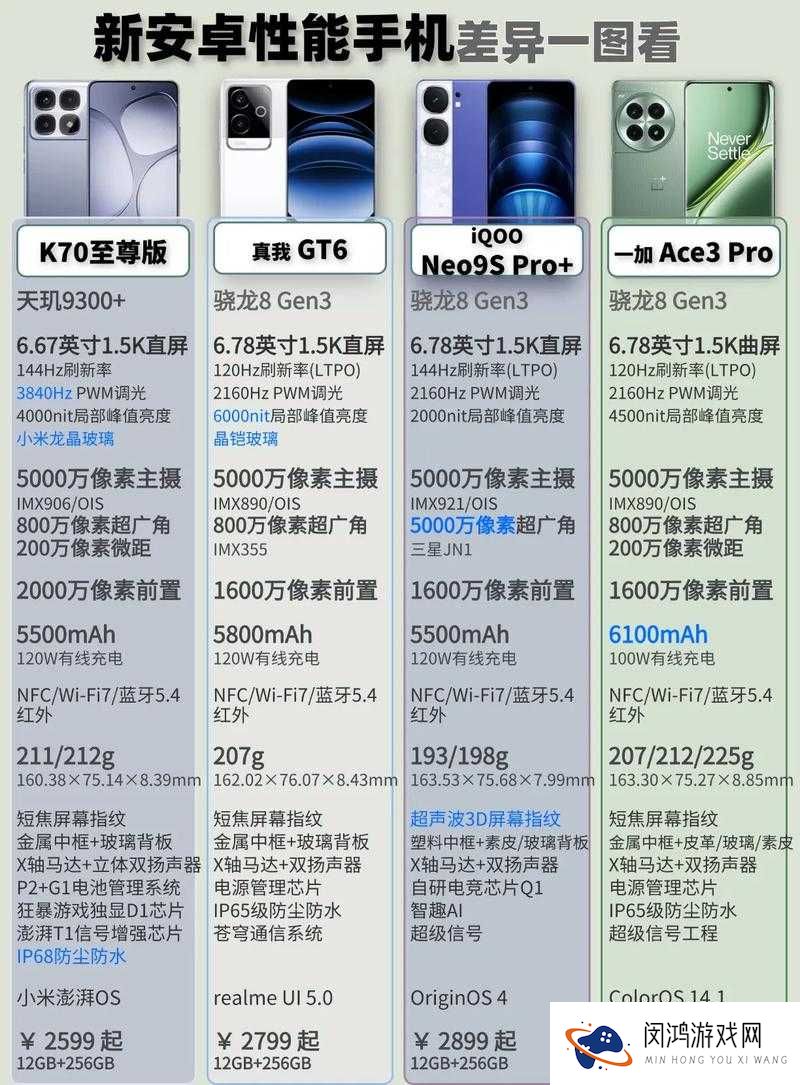 安卓最新版本有哪些新特性和改进?快来了解一下