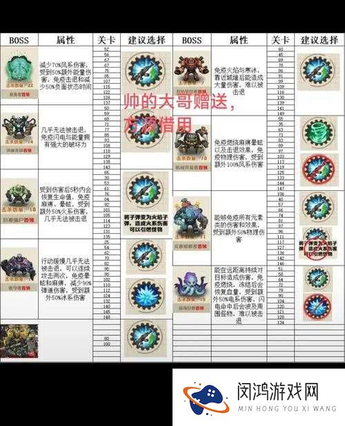 苍穹变手游野外BOSS全攻略,位置与打法详解