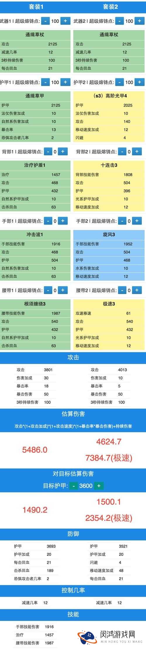 地牢猎手5法杖如何搭配最强装备？攻略揭秘助你称霸战场！
