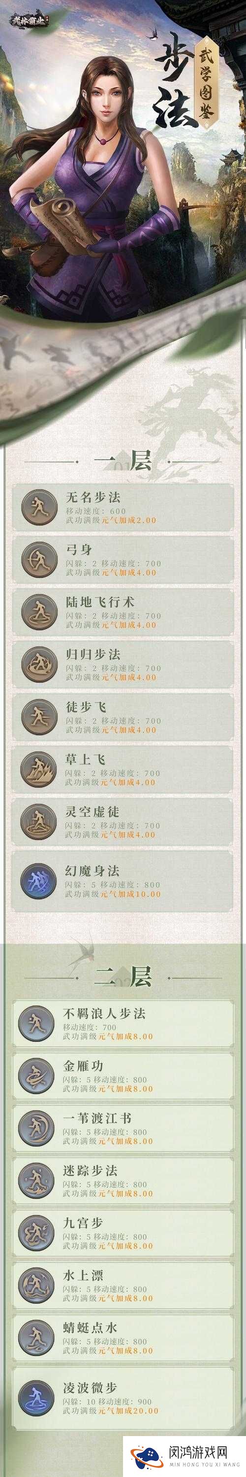 古龙群侠传手游中，武学秘籍获取与技能习得攻略的演变史揭秘？