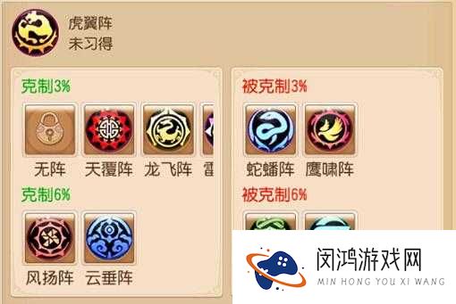梦幻西游手游虎翼阵深度解析,全能型阵法的辉煌