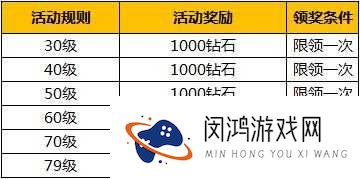 暗黑黎明如何免费获取钻石？全面攻略揭秘钻石来源！