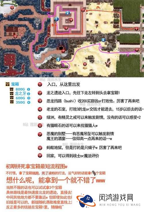 美少女梦工厂新手攻略篇,细节决定成败