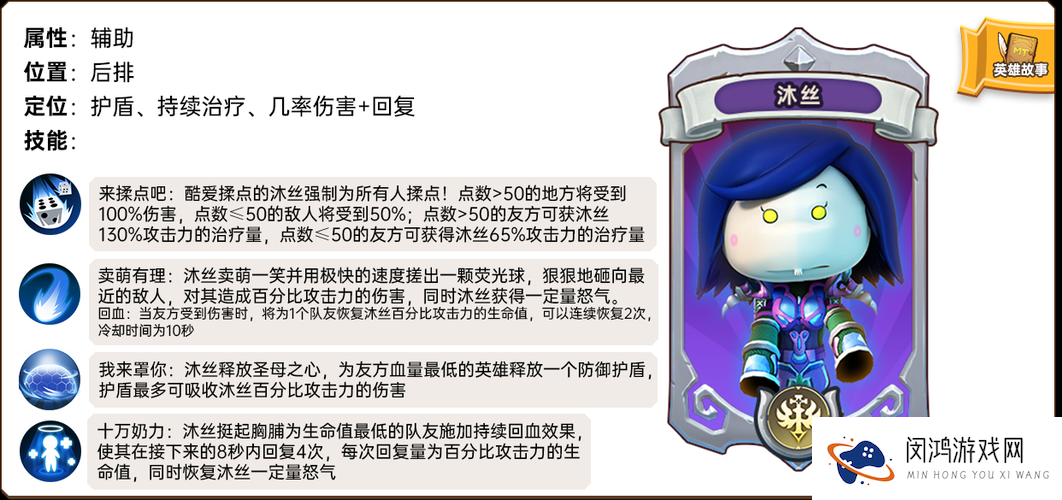 我叫MT2沐丝与大小姐谁更强？全面治疗对比分析攻略揭晓