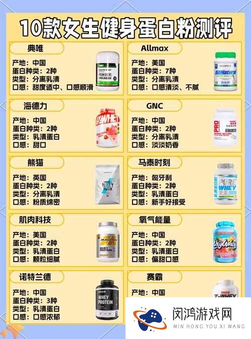 天天风之旅蛋白粉装备图鉴,蛋白粉有什么用之演变史专题