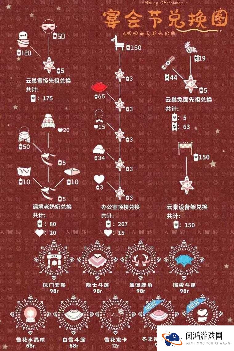 2022年光遇12月29日复刻先祖攻略:如何高效收集所有物品与完成任务?