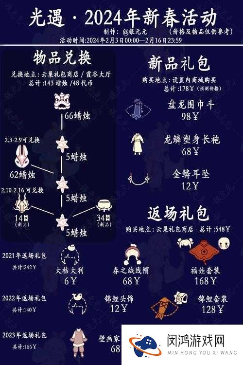 2023年光遇春节活动有哪些亮点?完整活动内容一览与详细解析