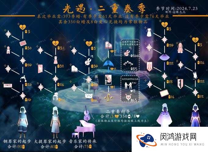 光遇必看!两人合力开门任务攻略,萌新也能秒通关!