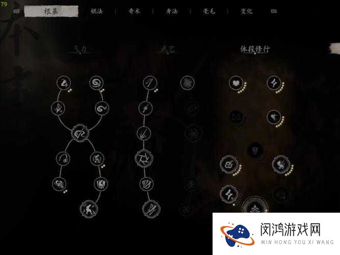 全民超神黑魔法之神出装攻略,底层逻辑与操作映射