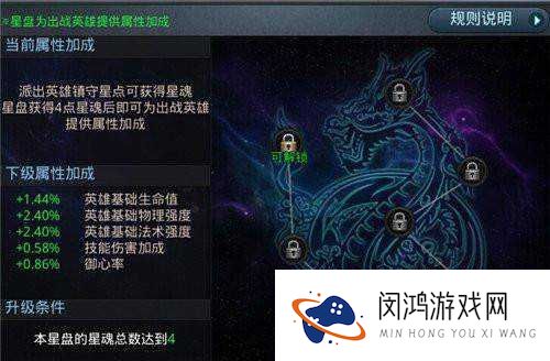 乱斗西游2星盘怎么玩?星盘系统玩法规则详解