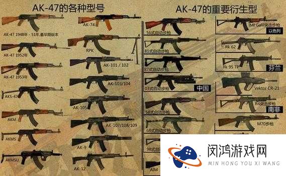 全民枪王AK47迷彩好不好?AK47迷彩固定属性总览