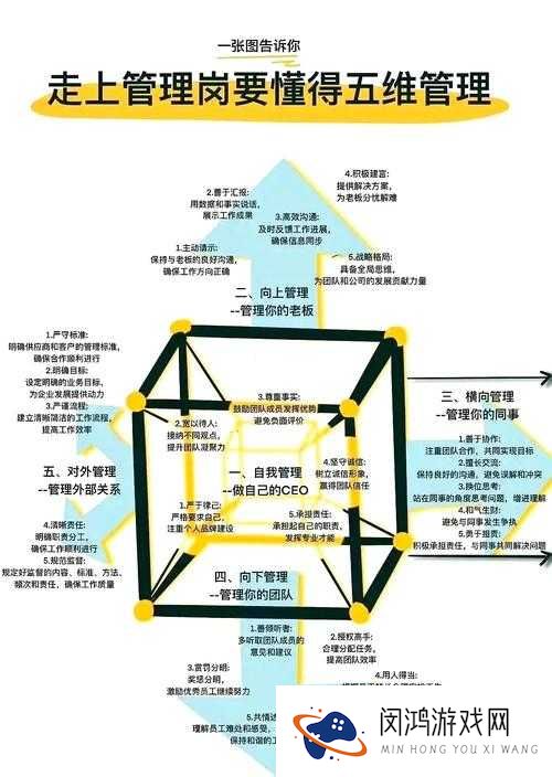 独立防线三大模式深度解析,奖励与玩法一网打尽