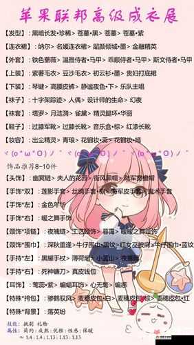 奇迹暖暖联盟委托苹果联邦高级成衣展高分攻略