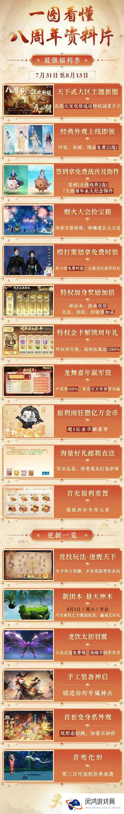 天尊手游礼包领取地址与礼包领取指南,资源管理的艺术