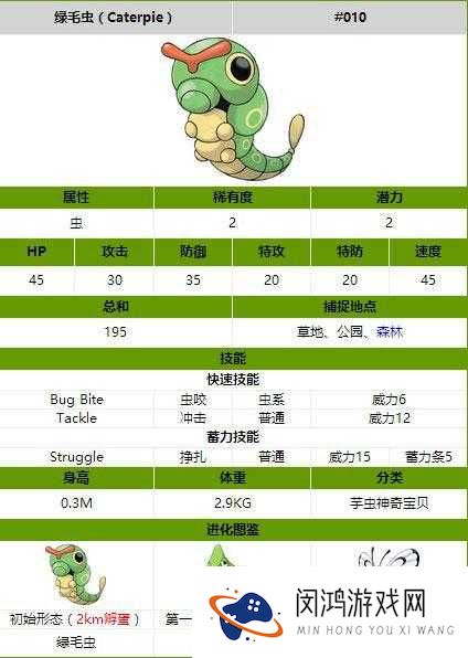 口袋妖怪复刻绿毛虫怎么样?绿毛虫进化、技能、属性图鉴详解