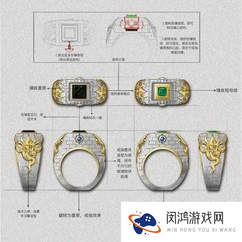 太极熊猫海洋之魂戒指深度解析,装备效果与误解澄清