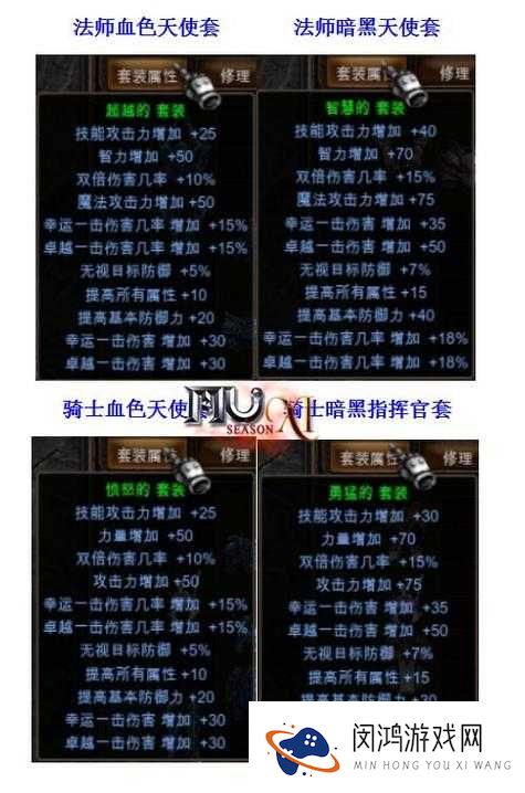 全民奇迹MU精灵排行榜,强力精灵推荐