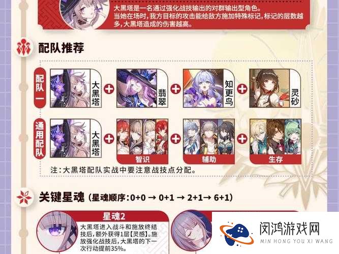指尖刀塔丛林猎手薇怎么样?丛林猎手搭配攻略