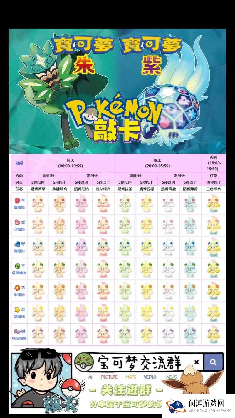 天天酷跑小魔仙厉害吗?小魔仙技能属性图鉴详解