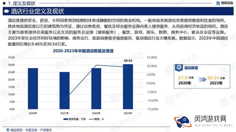 对标定级 2023:探索未来发展趋势与机遇