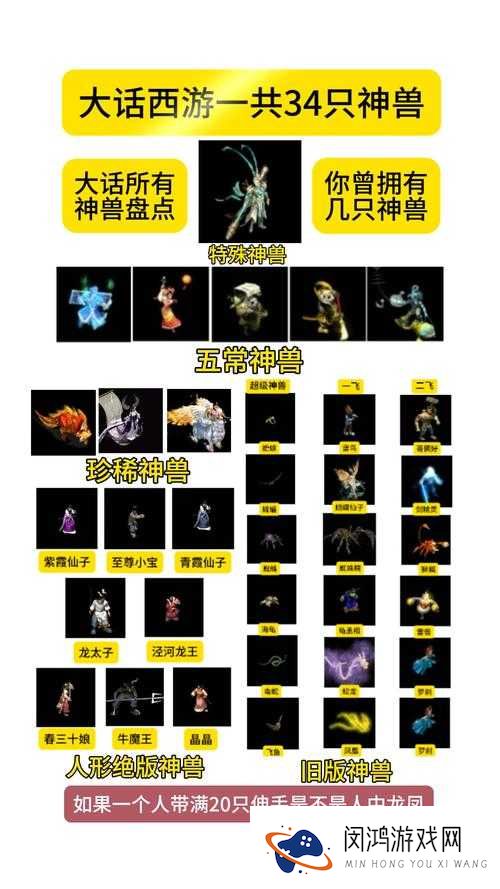 大话西游手游独眼巨人怎么样,独眼巨人资质捕捉详解