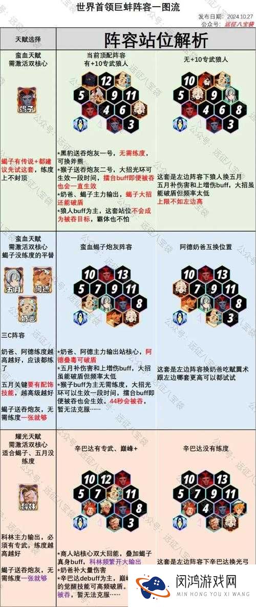 大话西游手游河蚌加点与捕捉全攻略