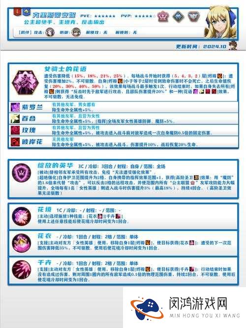 自由之战安妮厉害吗?安妮技能武器详解
