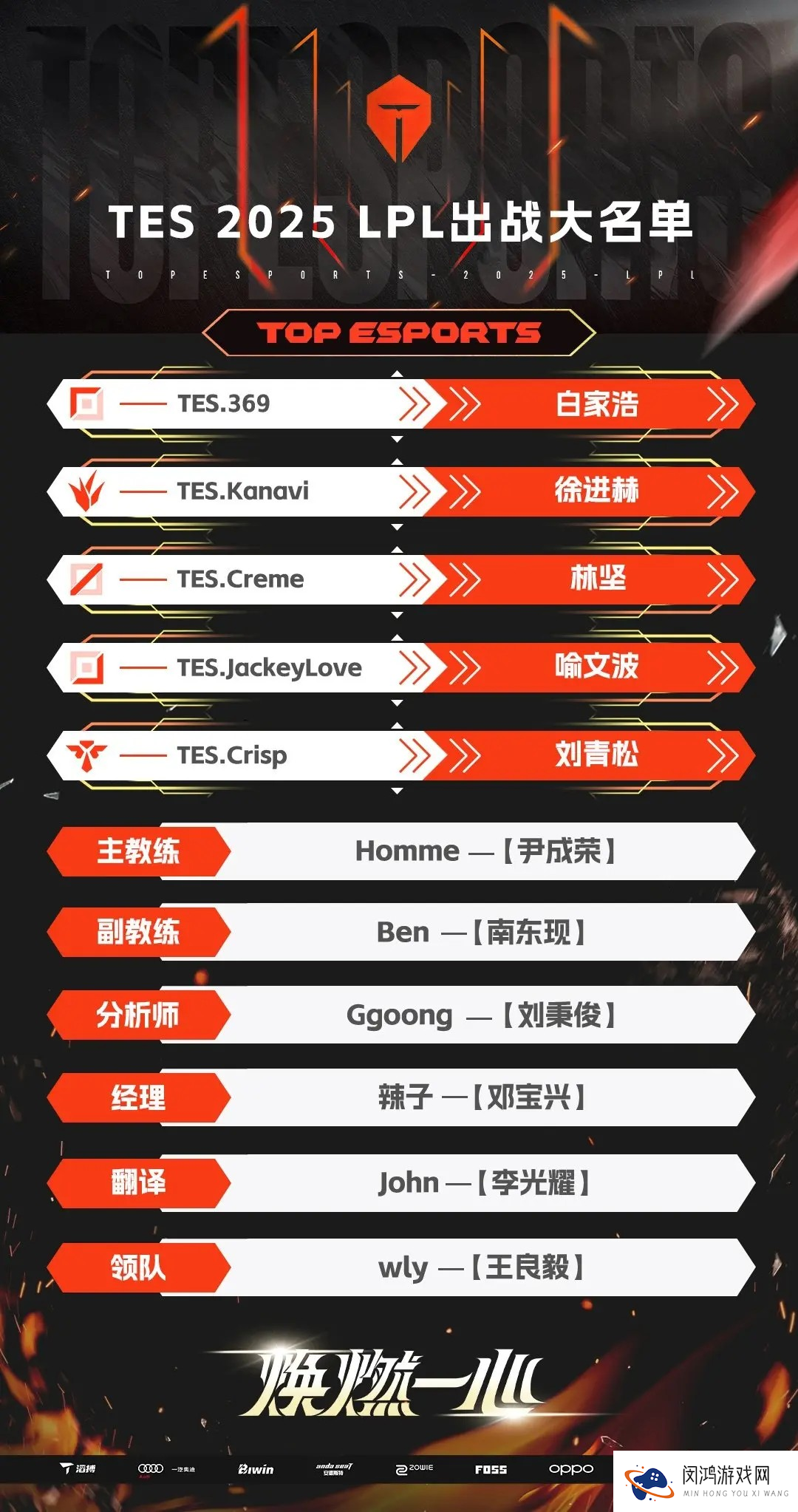 2025LPL第一赛段十六支战队大名单-英雄联盟lpl第一赛段战队阵容名单