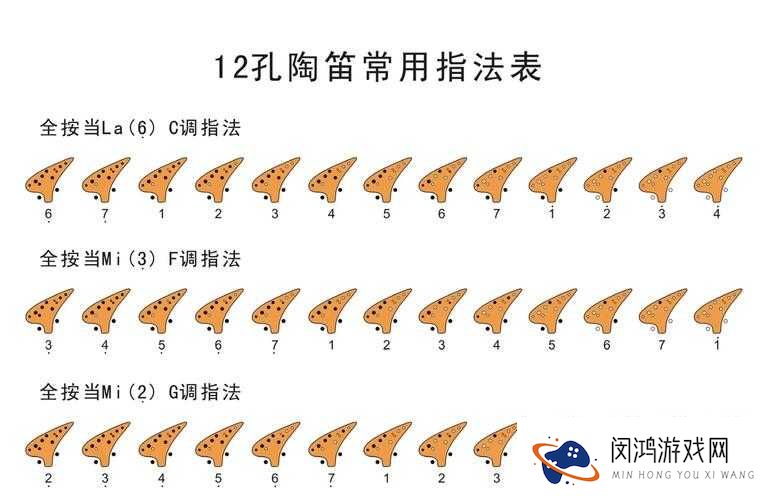 热血传奇手机版陶笛属性与获得方法全攻略