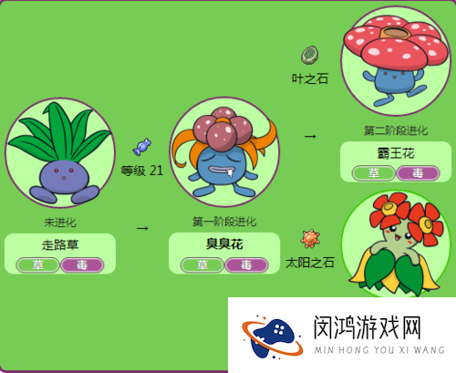 口袋妖怪复刻臭臭花进化一览与技能图鉴攻略