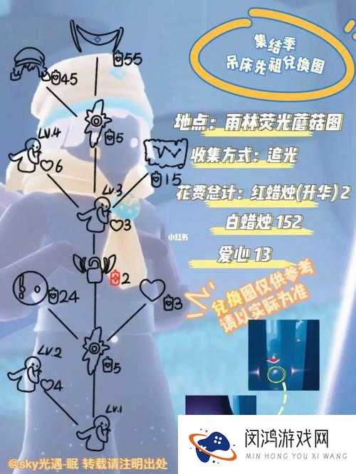 光遇吊床必看!绝美装饰获取攻略+先祖故事揭秘