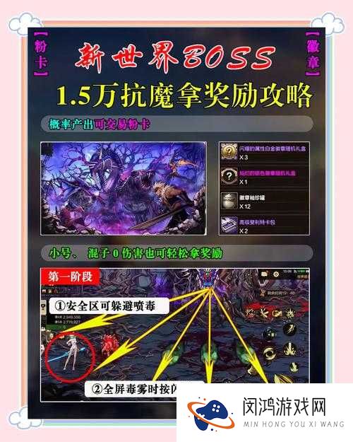 黑潮之上异界讨伐通关秘籍!暴击100%赢装攻略保姆级教程
